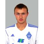 Кузнецов Дмитрий