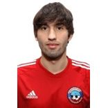 Гиголаев Роланд