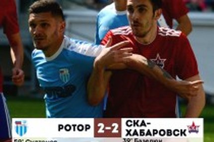 16:20 28.04.2019 Автор: Стариков Вячеслав Источник: OneD ФНЛ - Cезон 2018/2019 , Ротор , СКА-Хабаровск "Ротор" спасся в матче с хабаровским СКА