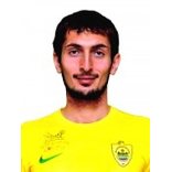 Гаджибеков Али