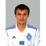 Рыжков Игорь