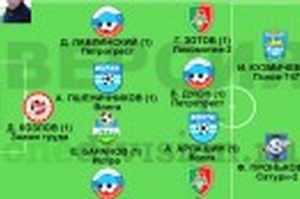 Дюжина лучших. "Запад"