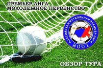 От ненависти до любви - 5 минут