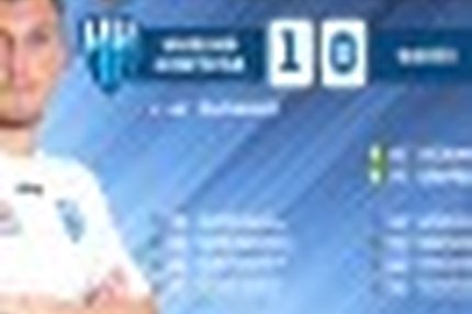 18:36 30.03.2019 Автор: Олег Олезов ФНЛ - Cезон 2018/2019 "Нижний Новгород" впервые побеждает дома весной В Нижнем Новгороде на одноимённой…