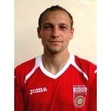 Киреев Антон