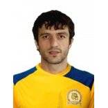Кусов Алан