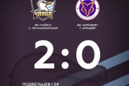 22:19 22.08.2018 Автор: Николай Викторов Источник: OneD Кубок России - Cезон 2018/2019 , Армавир , Чайка "Чайка" впервые вышла в 1/16 финала Кубка…