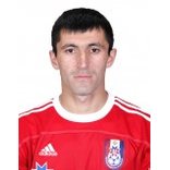 Мулдаров Алексей Мулдаров Алексей