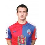 Рыжов Дмитрий