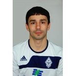 Самойлов Андрей