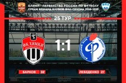 17:47 03.03.2019 Автор: Стариков Вячеслав Источник: OneD ФНЛ - Cезон 2018/2019 , Химки - Факел , Факел , Химки Ничья имени Дмитрия Кортнева ФНЛ, 25-й…