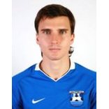 Рафальскиc Максимc
