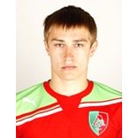 Крючков Антон