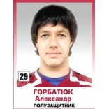Горбатюк Александр