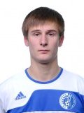 Малых Андрей