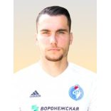 Заболотный Антон