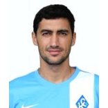 Габулов Георгий