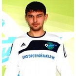 Гриценко Руслан