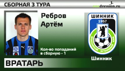 Артем Ребров