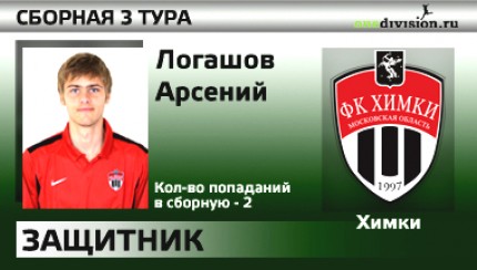 Арсений Логашов