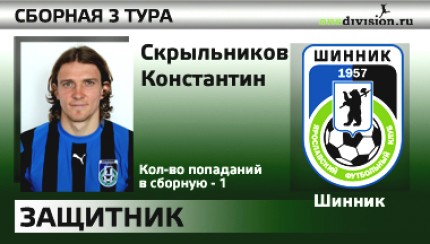 Константин Скрыльников