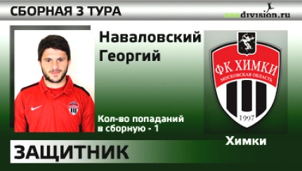 Георгий Наваловский