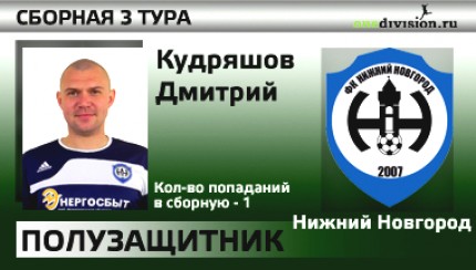 Дмитрий Кудряшов