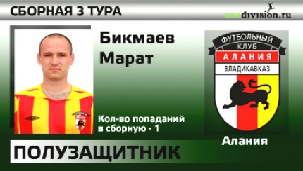 Марат Бикмаев