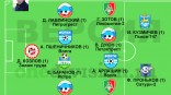 Дюжина лучших. "Запад"