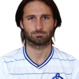 Йокич Джордже