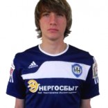 Егоров Егор