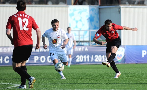 "Химки" – "Енисей" – 0:0