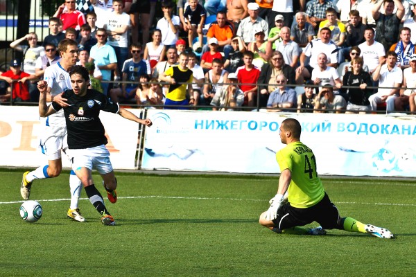 "Нижний Новгород" – "Волга" – 0:0