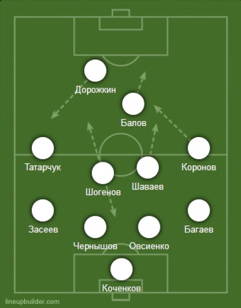 Нальчик