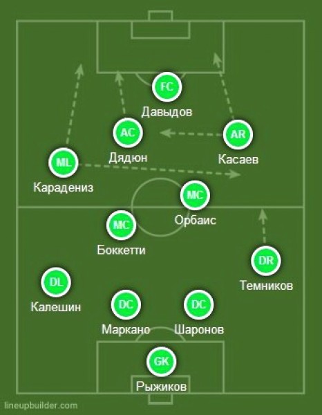 Рубин 