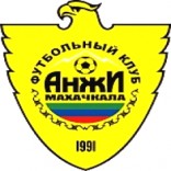 Анжи