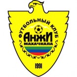 Анжи