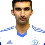 Абдулфаттах Басель 