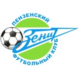 Зенит Пн