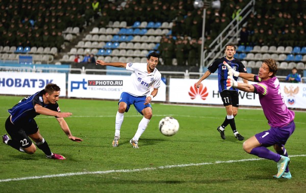 Шинник - Динамо - 2:0