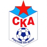 СКА Ростов-на-Дону
